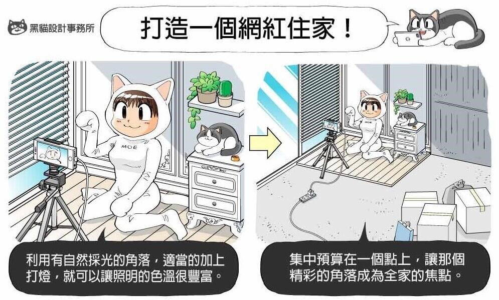 成為超級網紅不是沒有原因! 因為網紅的家也要很吸睛! 